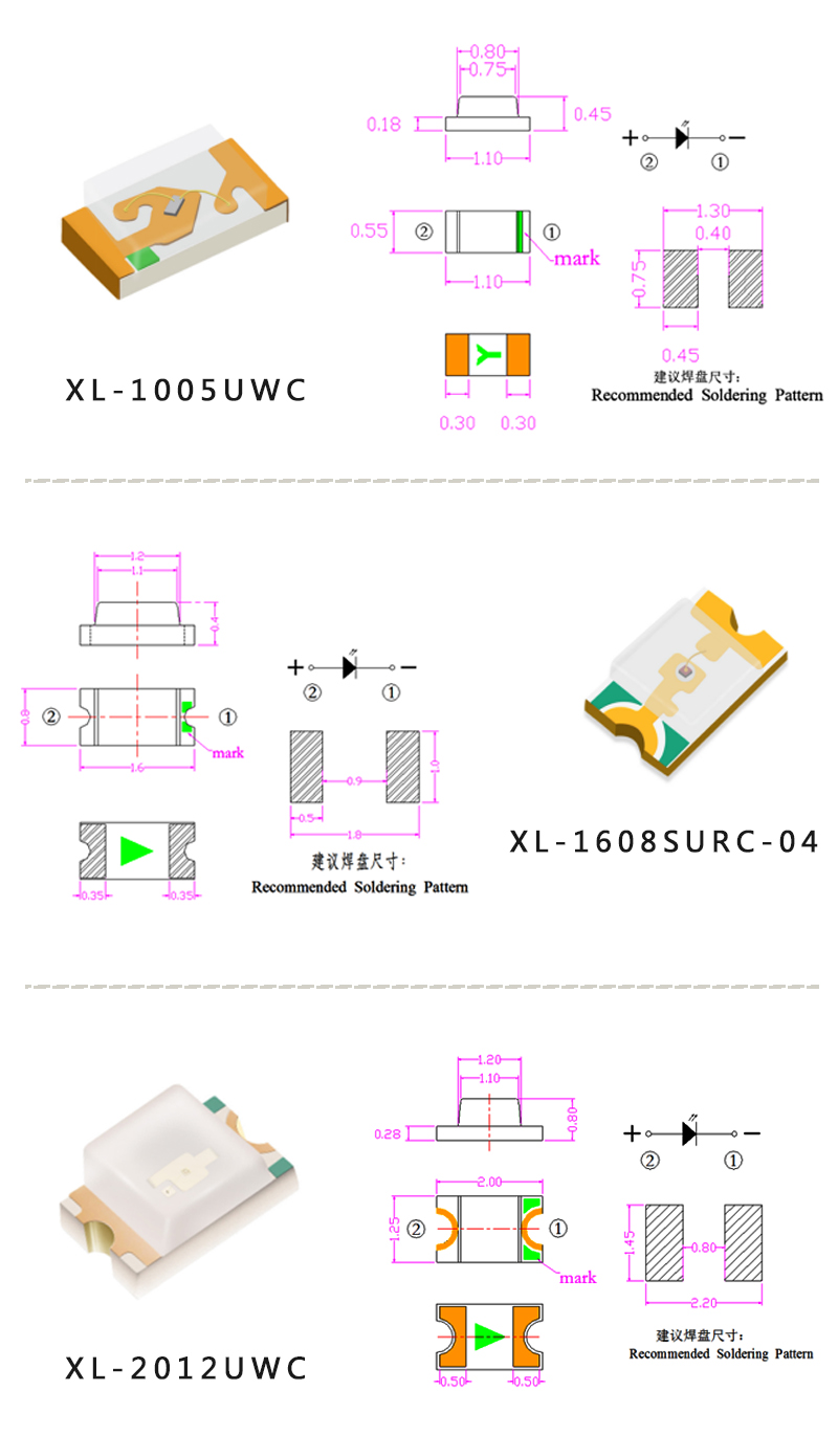 洗衣机控制面板尺寸图