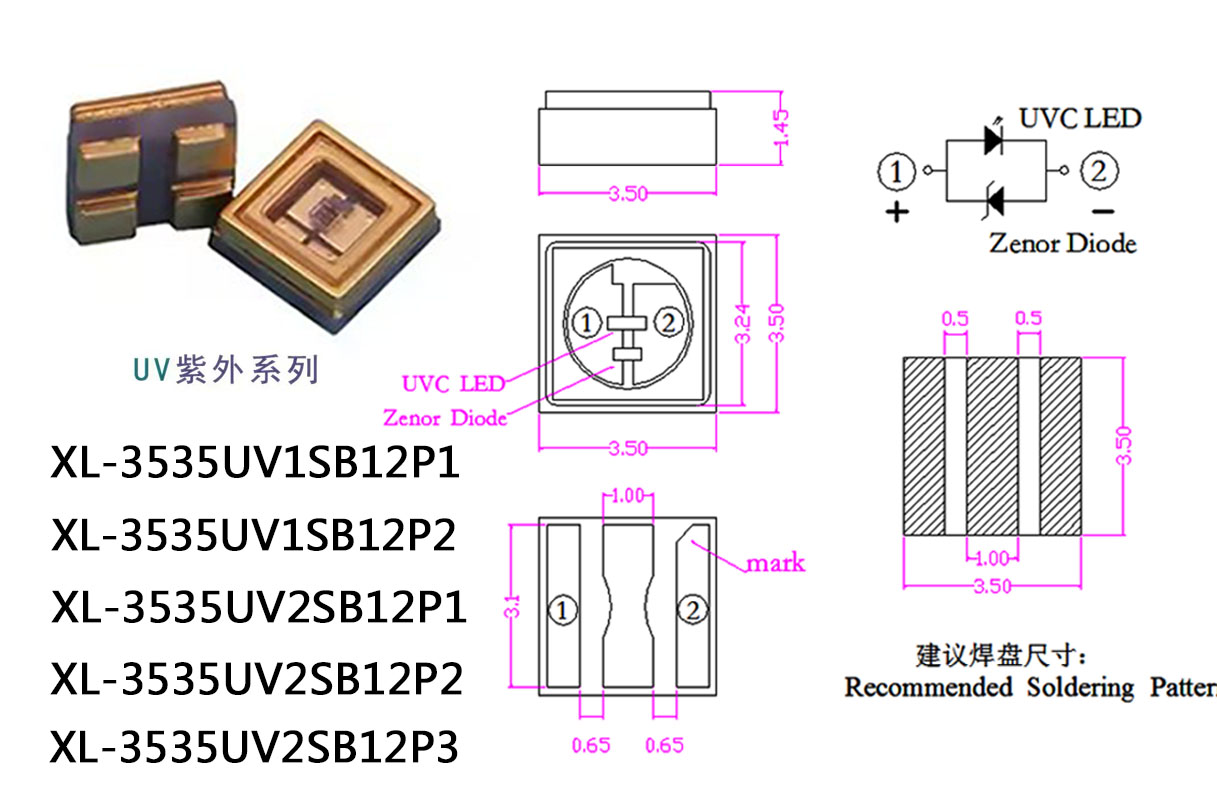 UV紫外系列