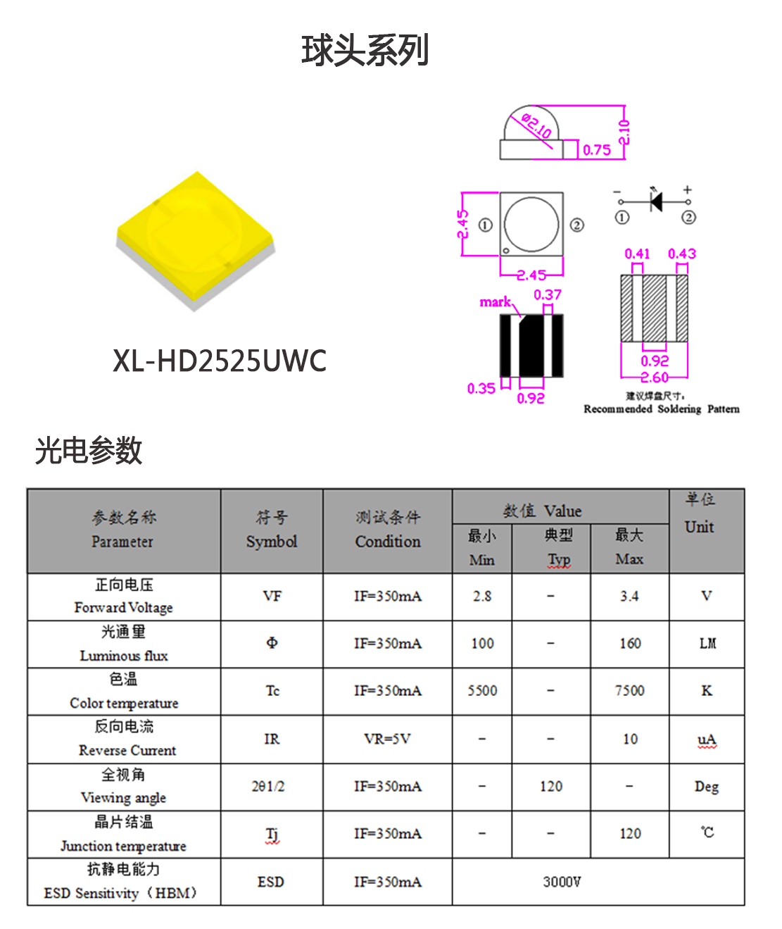 球头2525