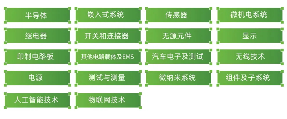 展区设置_看图王