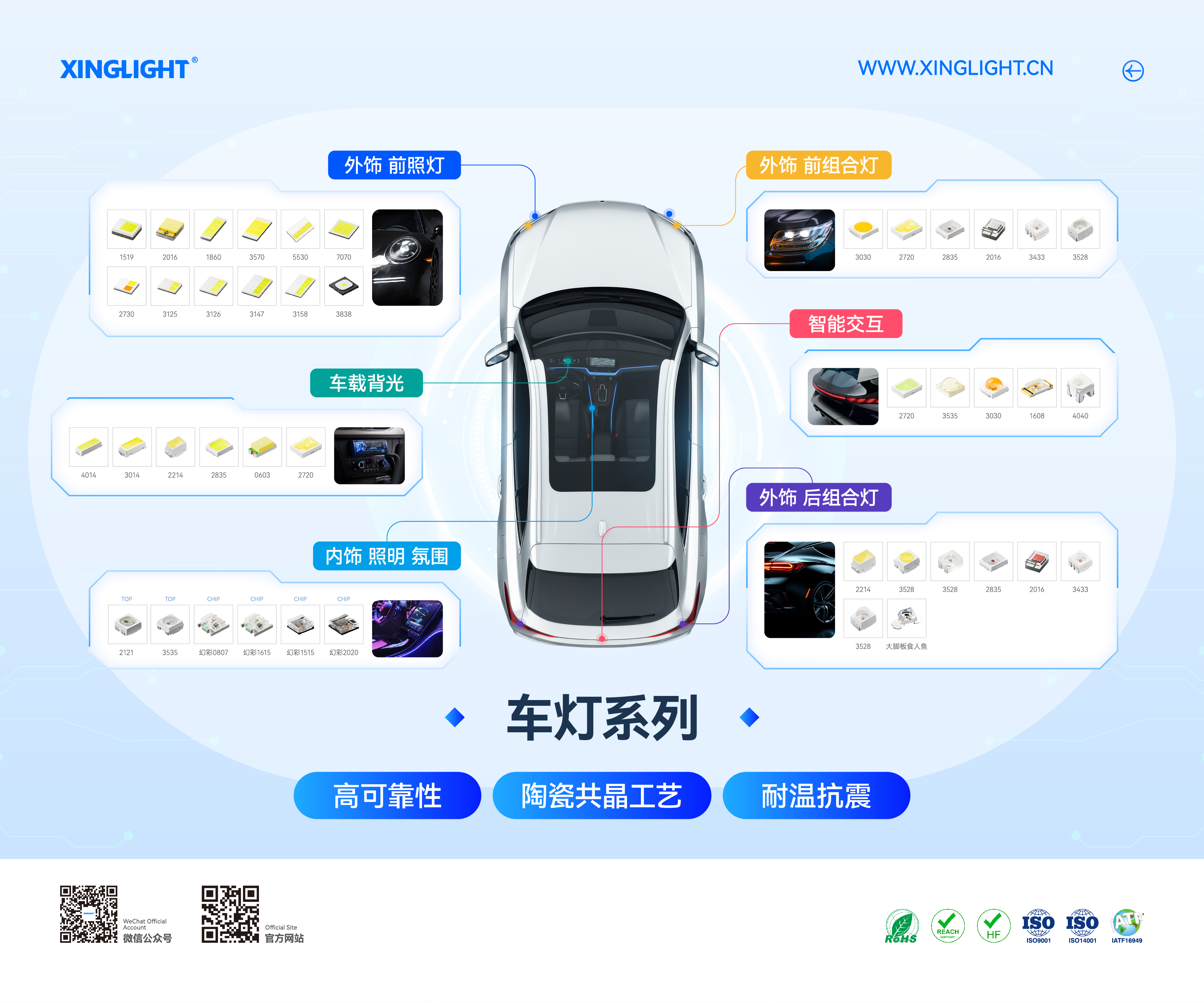 展板_8.车灯.jpg